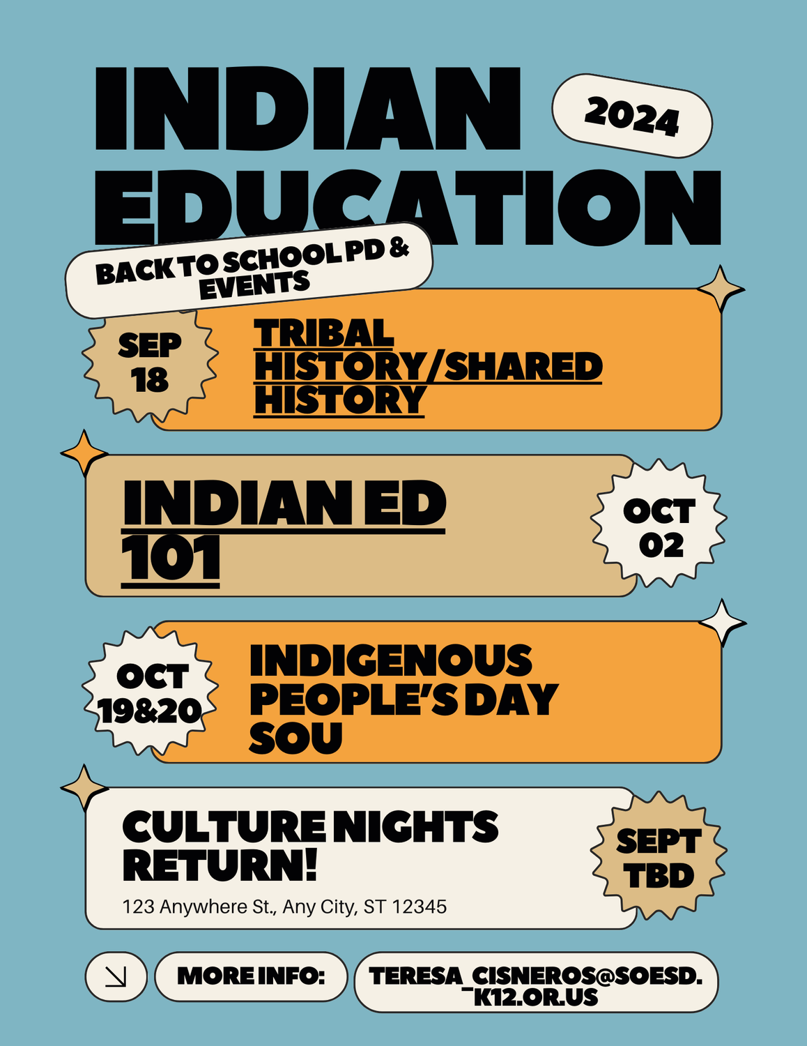 Tribal History / Shared History – September 2024